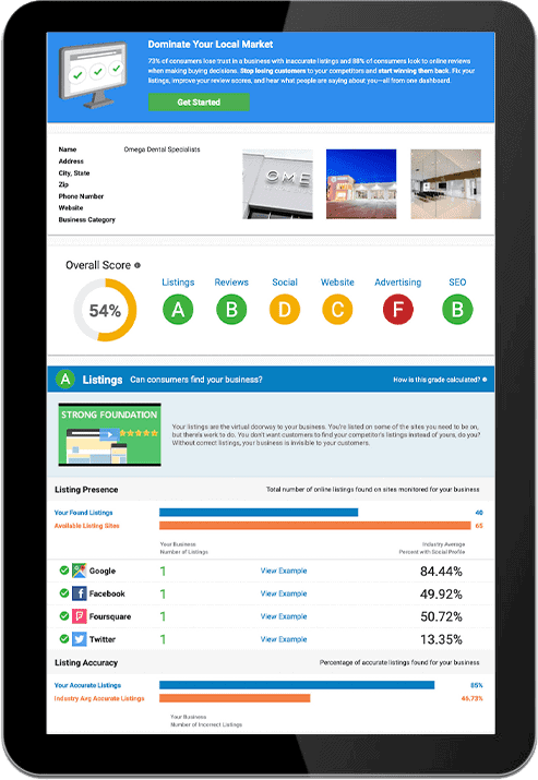 Sample True Engagement Media Digital Scorecard